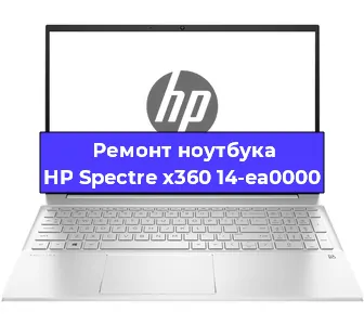 Чистка от пыли и замена термопасты на ноутбуке HP Spectre x360 14-ea0000 в Москве